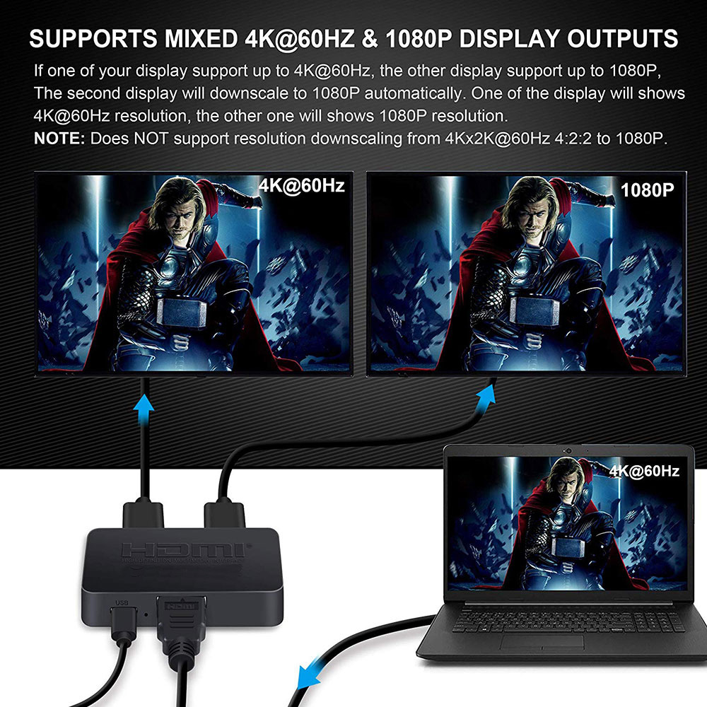 1-in-2-Out 4K Switch Video HDM - огляд і ціна Laptop Accessories Display