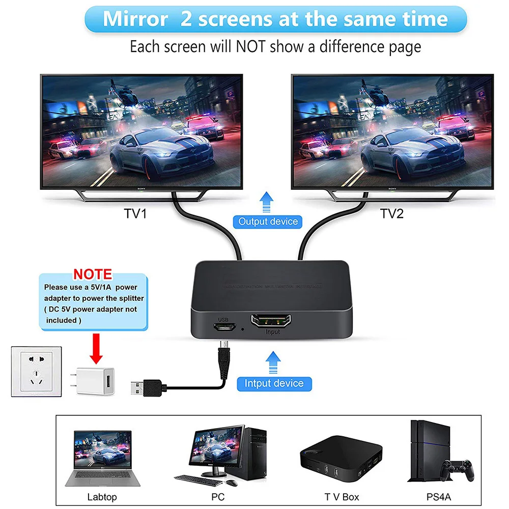 1-in-2-Out 4K Switch Video HDM - огляд і ціна Laptop Accessories Display