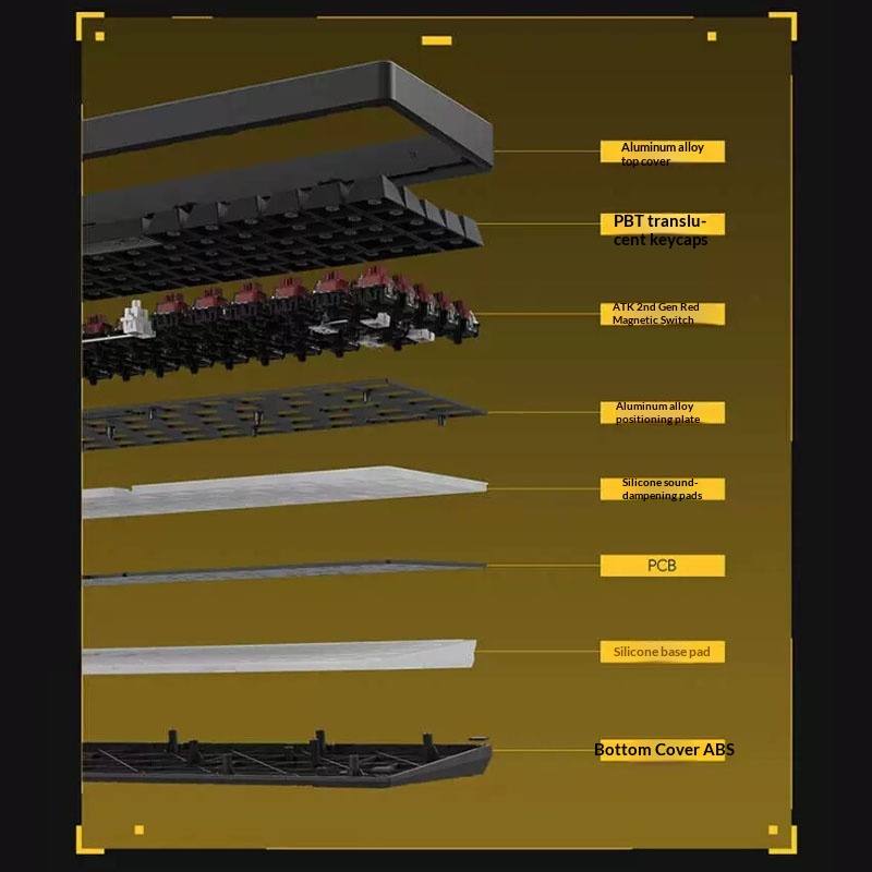 ATK 68 Magnetic Keyboard,Only  - огляд і ціна Laptop Open Accessories